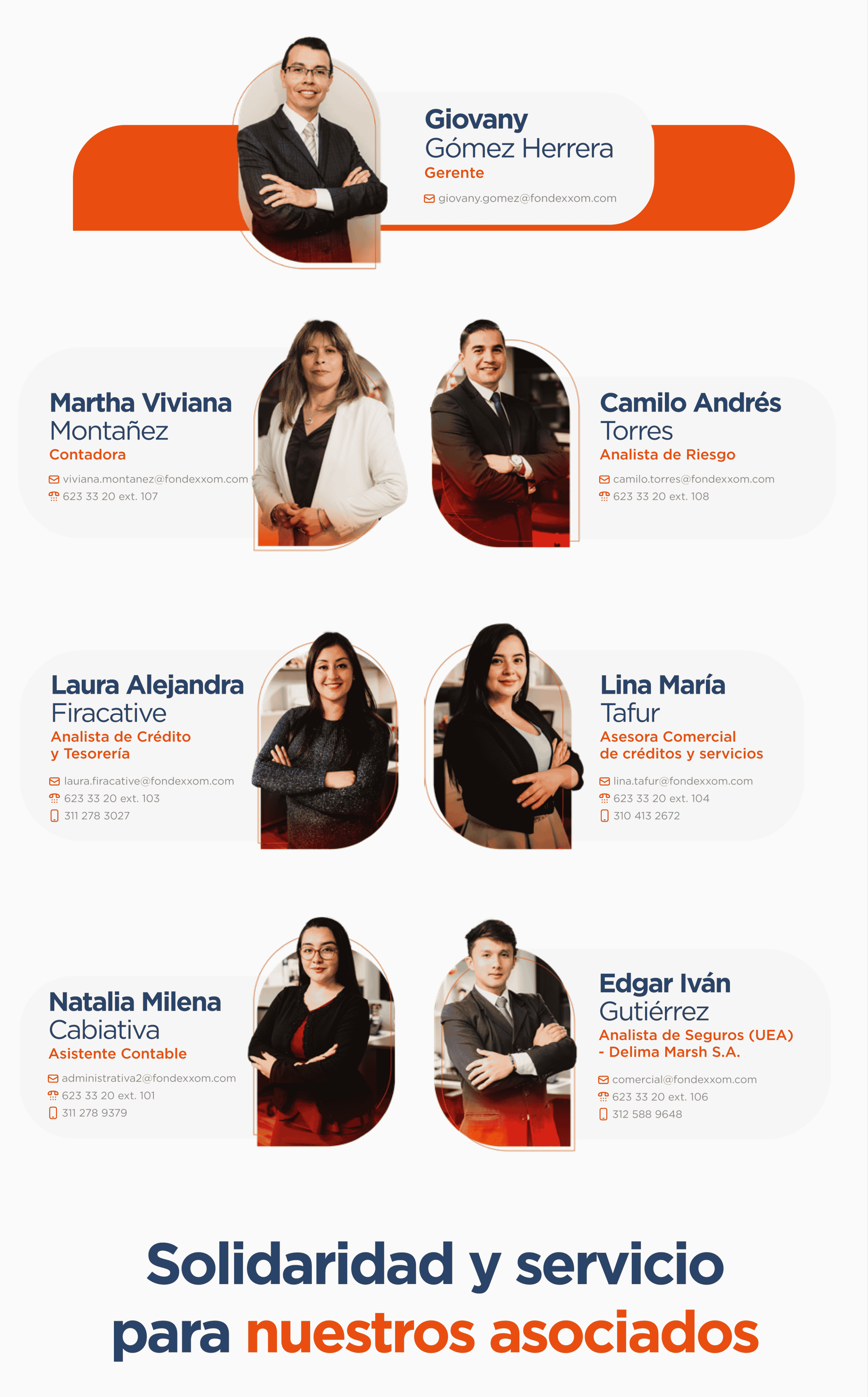 Equipo de trabajo para web Equipo de trabajo para web
